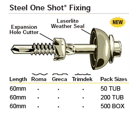 laserlite oneshot screws