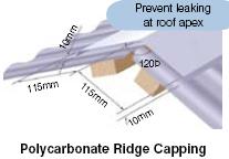 polycarbonate ridge capping
