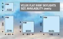 Velux FCM Skylight Sizes