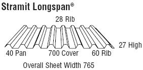 longspan spandek colorbond zincalume