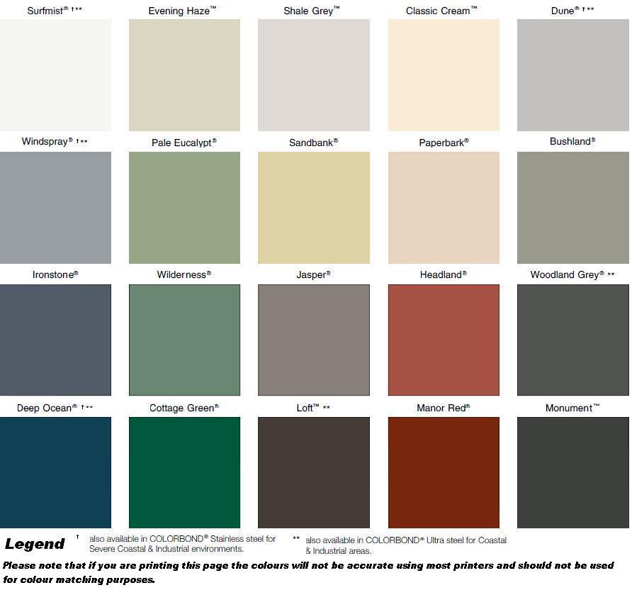 Colorbond Roofing Colour Chart