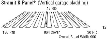 ibs.com.au :: kpanel k-panel cladding sheets