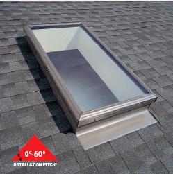 ibs.com.au :: Velux FCM Curb Mounted Skylight